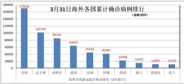  防止疫情“倒灌”，邊境如何防護？